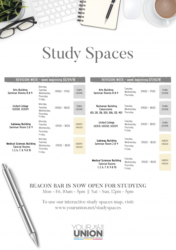 Study Spaces Poster