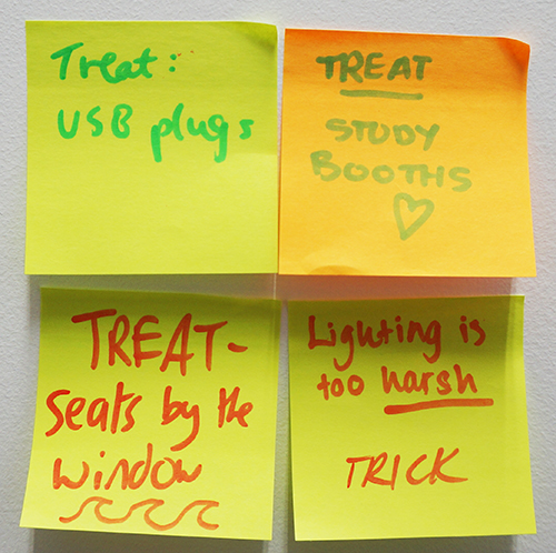 Post it notes with comments about it seating, lighting, chargers etc